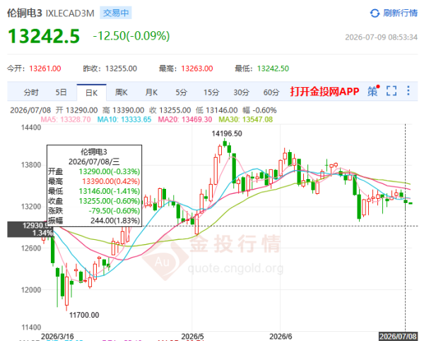 image.png http://img-cdn.mall.lingtong.info/uploads/assets/images/{C725DC1B-A971-46A2-F211-A14B316D93DF}.png